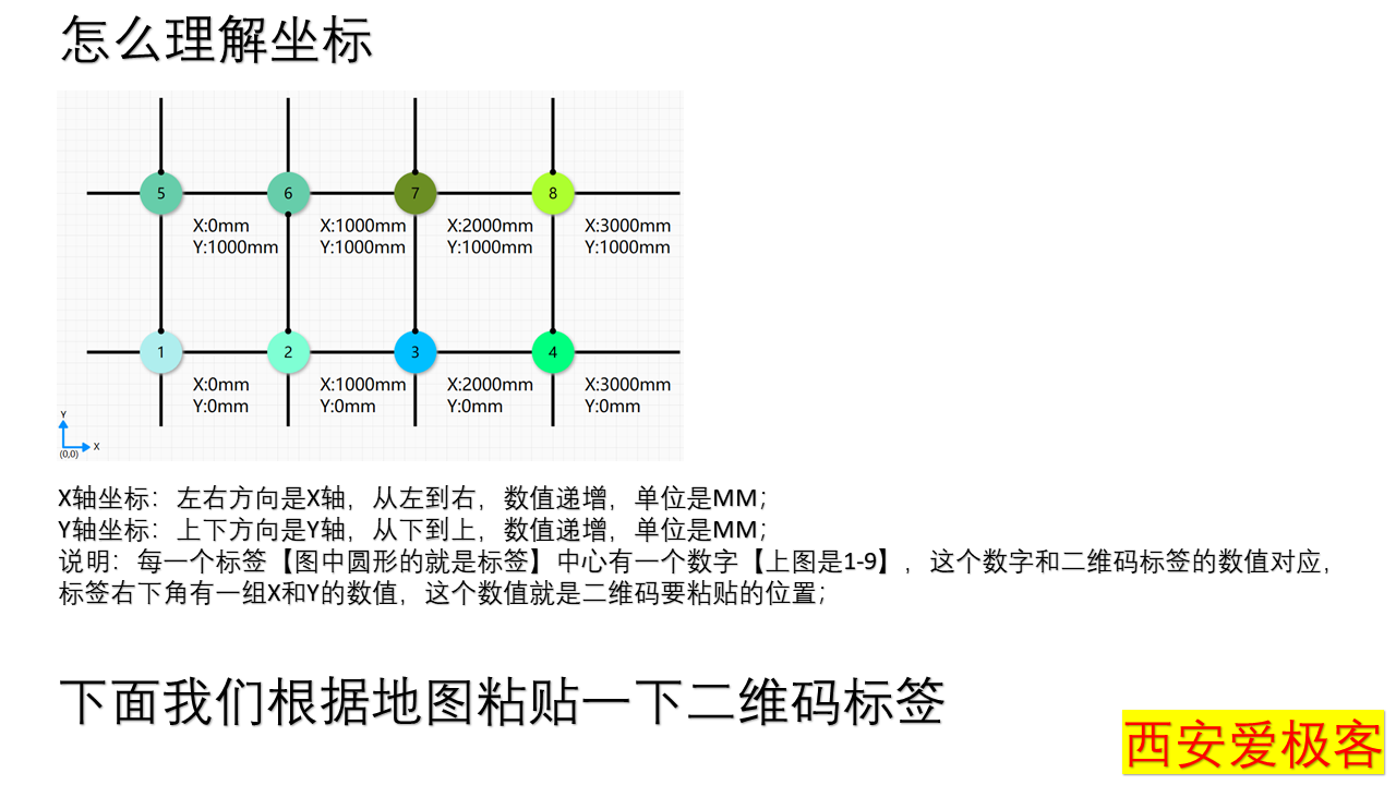 幻灯片4.PNG
