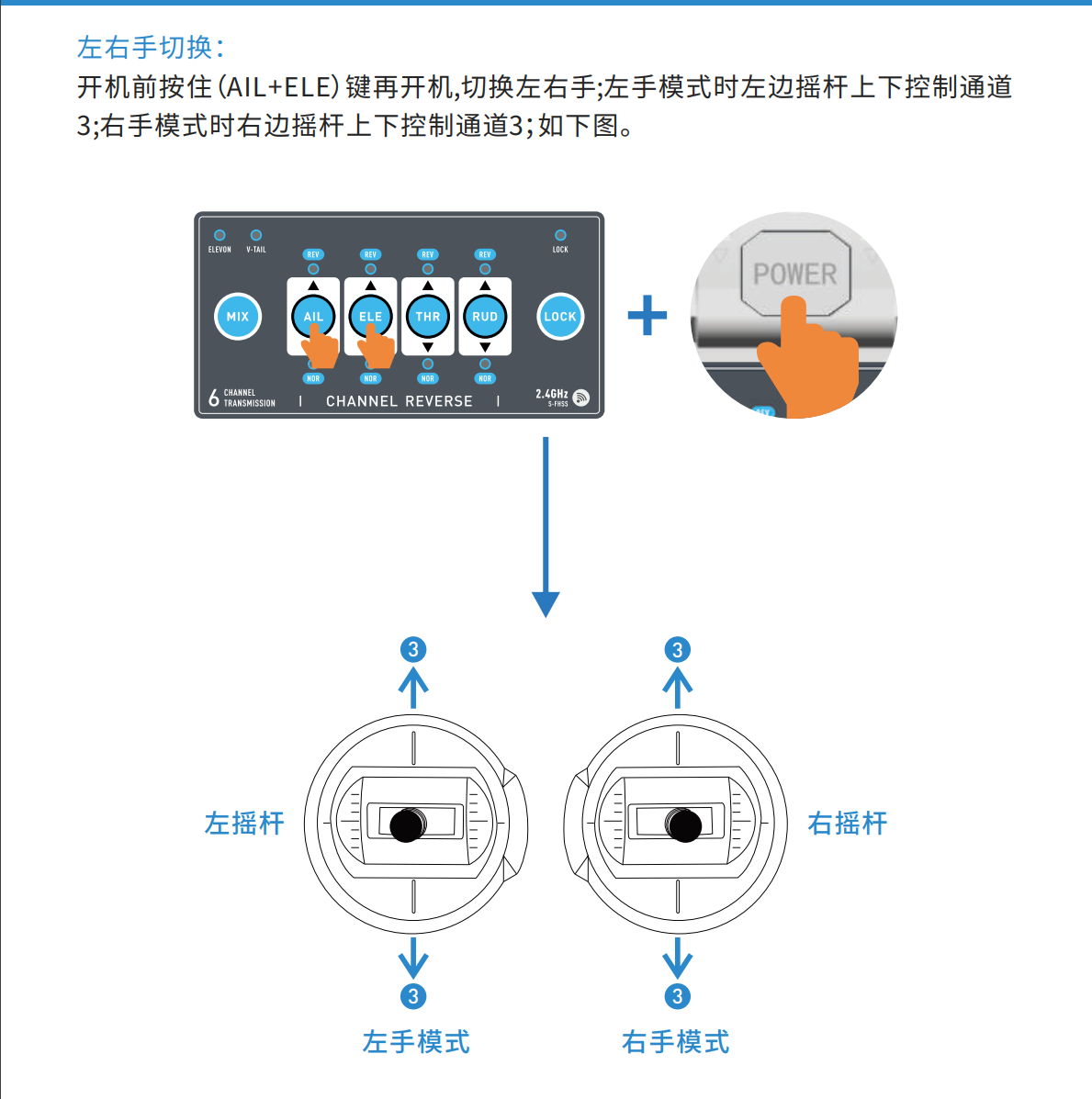 左右手切换.jpg